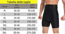 Carica l&#39;immagine nel visualizzatore di Gallery, Set da 2 pantaloncini dimagranti a fascia alta (TRASF)
