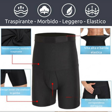 Carica l&#39;immagine nel visualizzatore di Gallery, Set da 2 pantaloncini dimagranti a fascia alta (TRASF)
