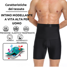 Carica l&#39;immagine nel visualizzatore di Gallery, Set da 2 pantaloncini dimagranti a fascia alta (TRASF)
