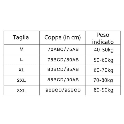 Set da 2 reggiseni sportivi traspiranti con comodo incrocio frontale (S)