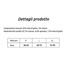Carica l&#39;immagine nel visualizzatore di Gallery, Set da 6 mutande traspiranti primaverili/estive (TRASF)
