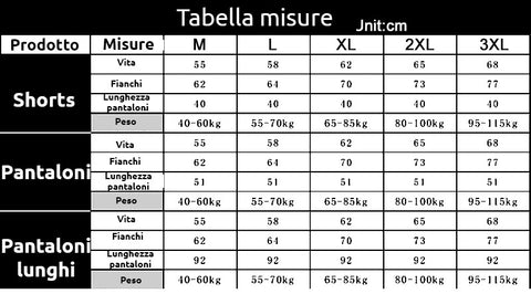 Pantaloni a vita alta brucia grassi (TRASF)