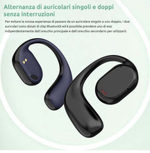 Carica l&#39;immagine nel visualizzatore di Gallery, Pratici auricolari bluetooth senza fili (TRASF)
