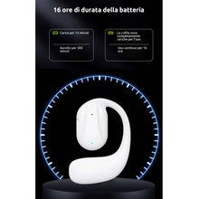 Carica l&#39;immagine nel visualizzatore di Gallery, Auricolare senza fili con eccellente qualità di suono (TRASF)
