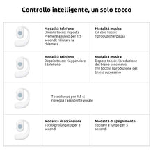 Carica l&#39;immagine nel visualizzatore di Gallery, Auricolare senza fili con eccellente qualità di suono (TRASF)
