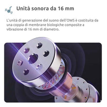 Carica l&#39;immagine nel visualizzatore di Gallery, Auricolare senza fili con eccellente qualità di suono (TRASF)
