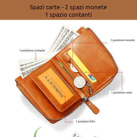 Portafogli da uomo anti-magnetico e antifurto (S)