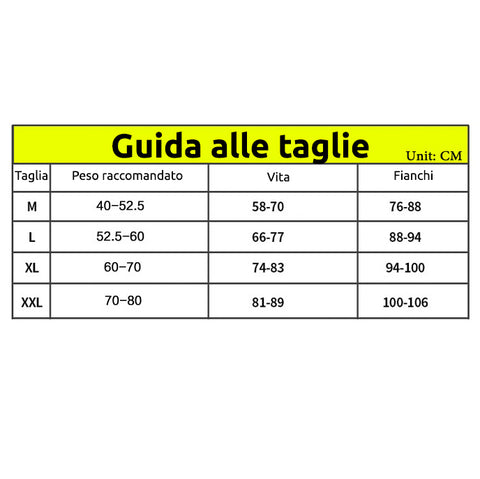 Mutande push-up in pizzo (set da 8 mutande) (TRASF)