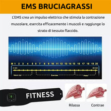 Carica l&#39;immagine nel visualizzatore di Gallery, Cintura fitness per fisico tonico e addominali scolpiti (TRASF)
