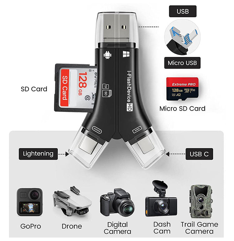 Pennetta USB 4 in 1 (S)
